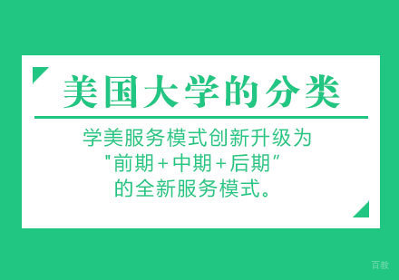 美国高等教育体系深度解析