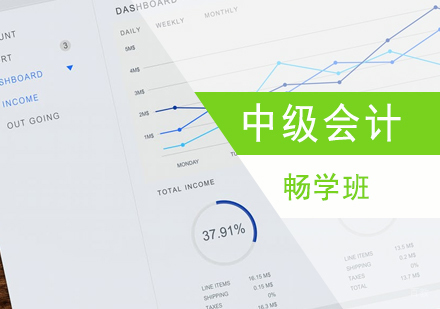 青岛中级会计畅学班