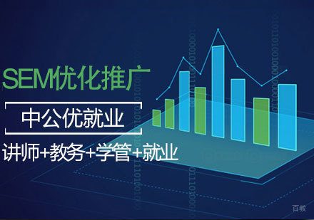 济南SEM优化推广班