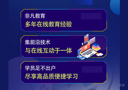 非凡教育在线直播课程深度解析