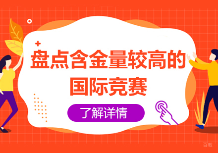 全球四大领域权威学术赛事深度解析