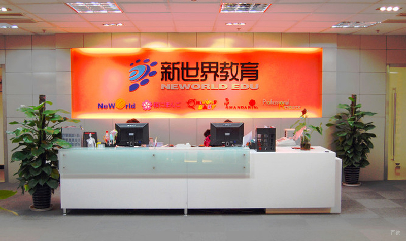 前台展示