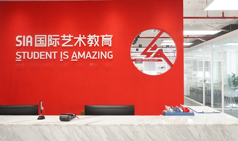 前台展示
