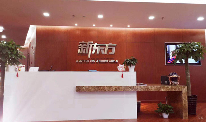 前台展示
