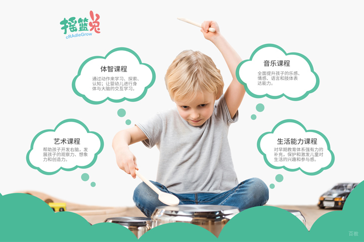幼儿早教
