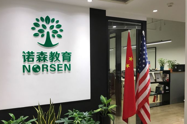 美国留学