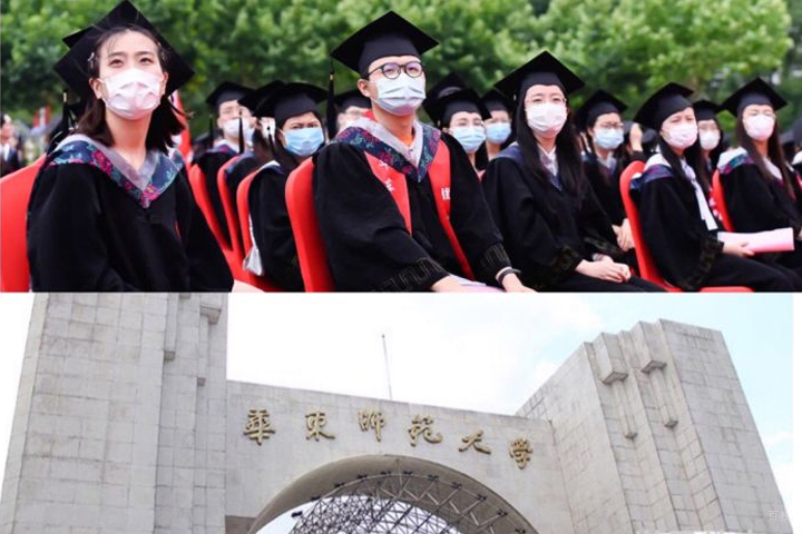 成人学历教育