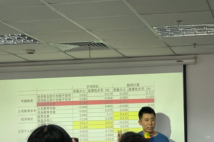 课堂教学