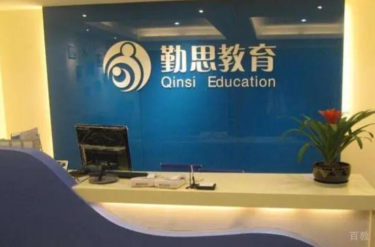 环境相册