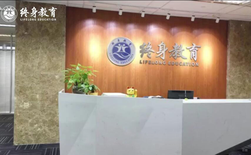 环境图片