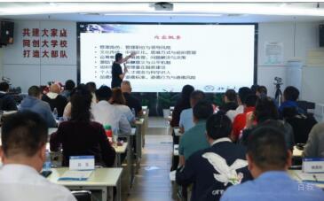 学校环境相册