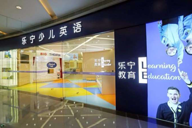 环境相册