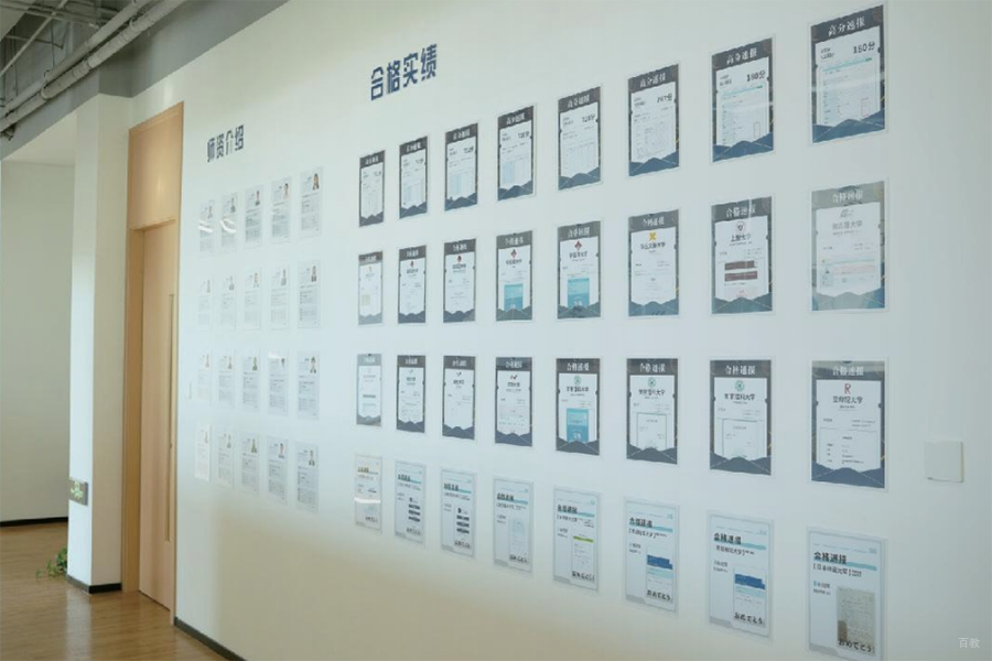 学校环境相册图