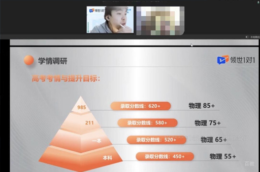 网课环境