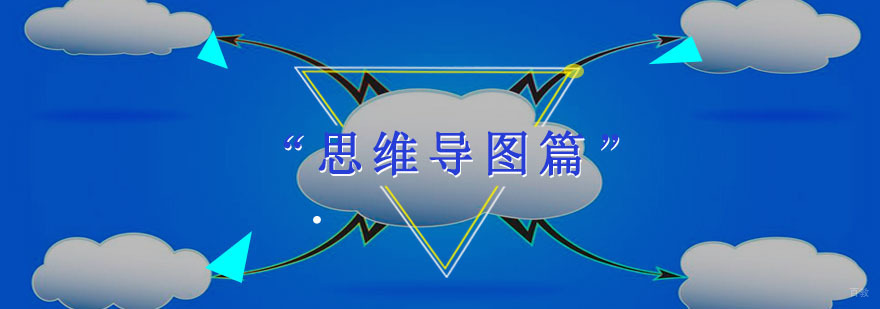 “思维导图篇”