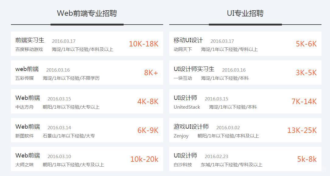 网络工程辅导课程_网络工程师
