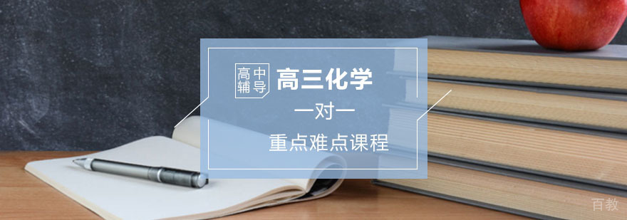 高三化学专题突破课程
