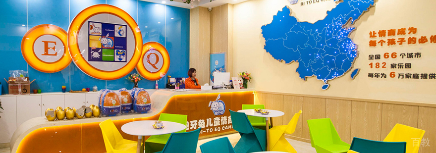 龅牙兔儿童情商乐园简介