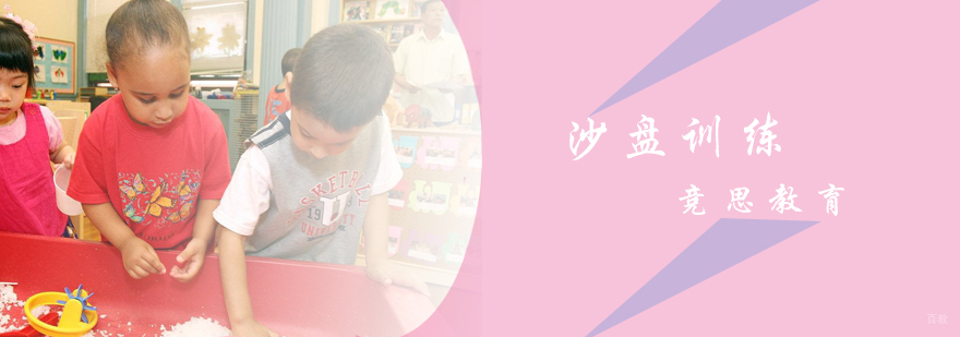 沙盘训练