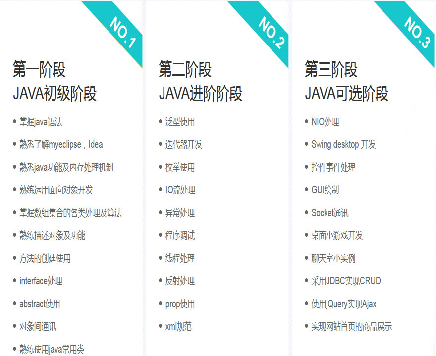 项目驱动教学