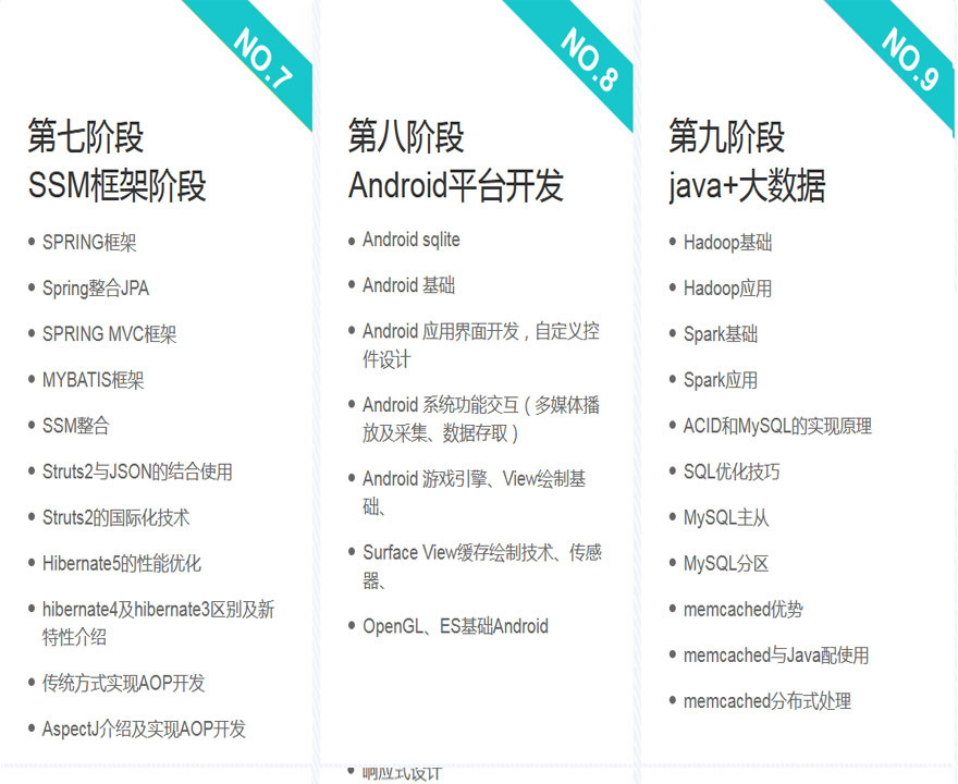 教学场景实拍