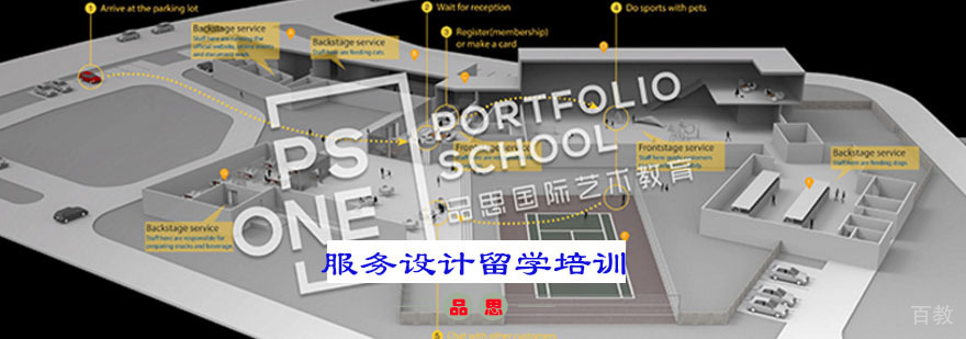 服务设计留学培训