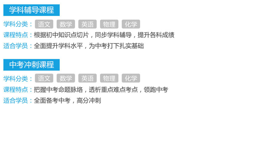 初中课程实施流程