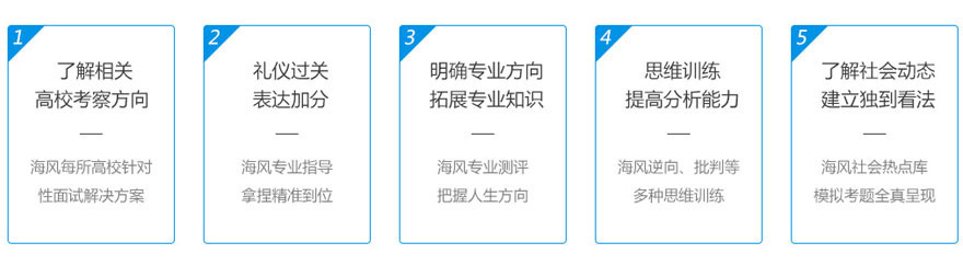 课程服务体系图解