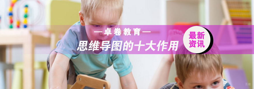 思维导图应用场景示意图