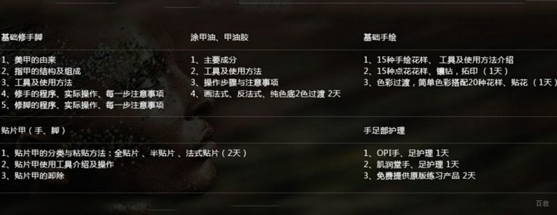 美甲美睫开店创业课程内容