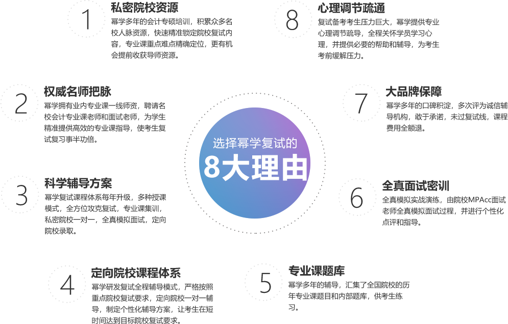 北京MPACC复试集训班-mpacc复试辅导-北京幂学考研 北京MPACC复试集训班-mpacc复试辅导-北京幂学考研