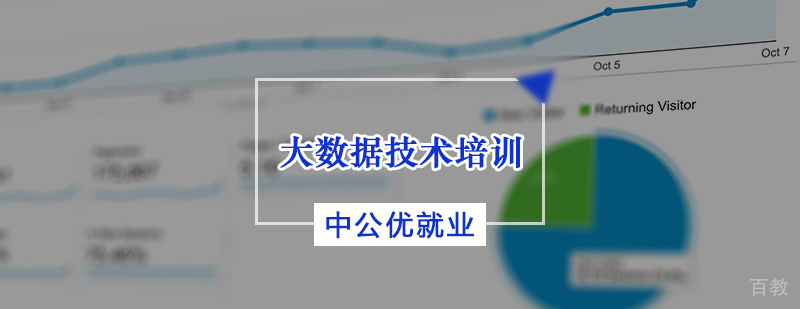 大数据技术培训班