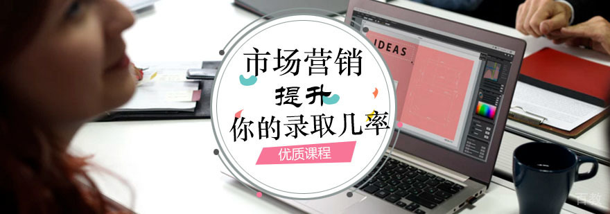 市场营销培训课程