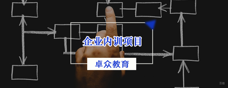 企业内训项目