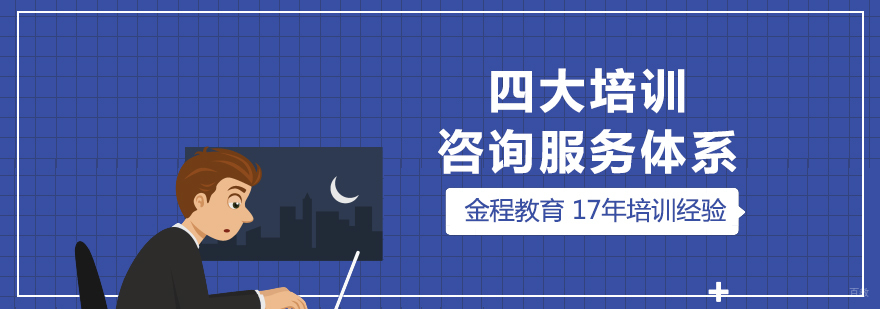 金融培训体系图解