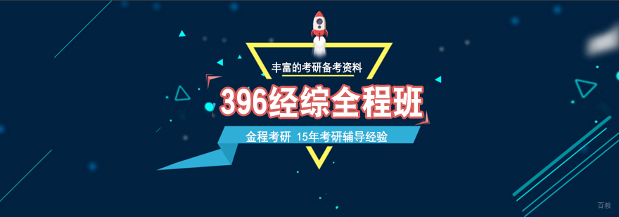 经济类联考辅导课程