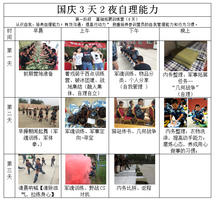 课程内容