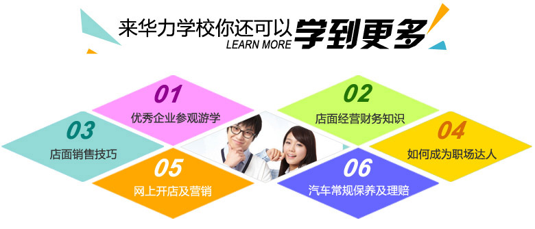 汽修实训现场