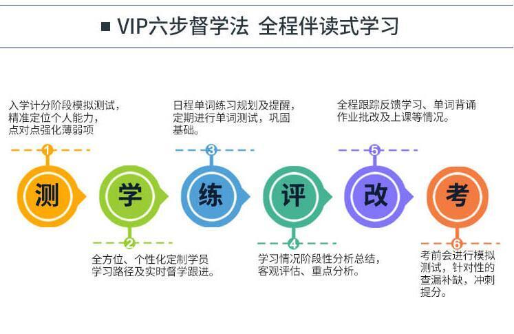 北京SAT在线1100分课程-sat网课推荐 北京SAT在线1100分课程-sat网课推荐