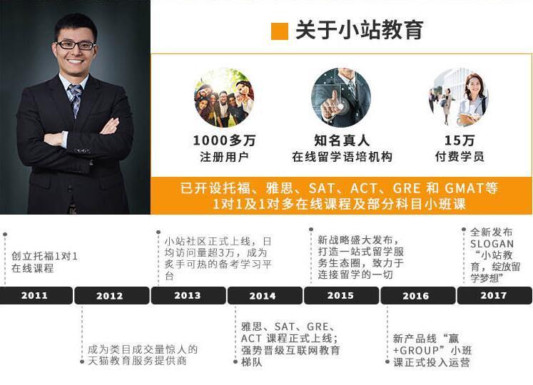 北京SAT1350分直达课程-sat培训哪里好