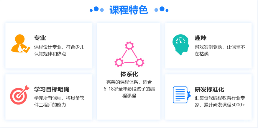 课程特色