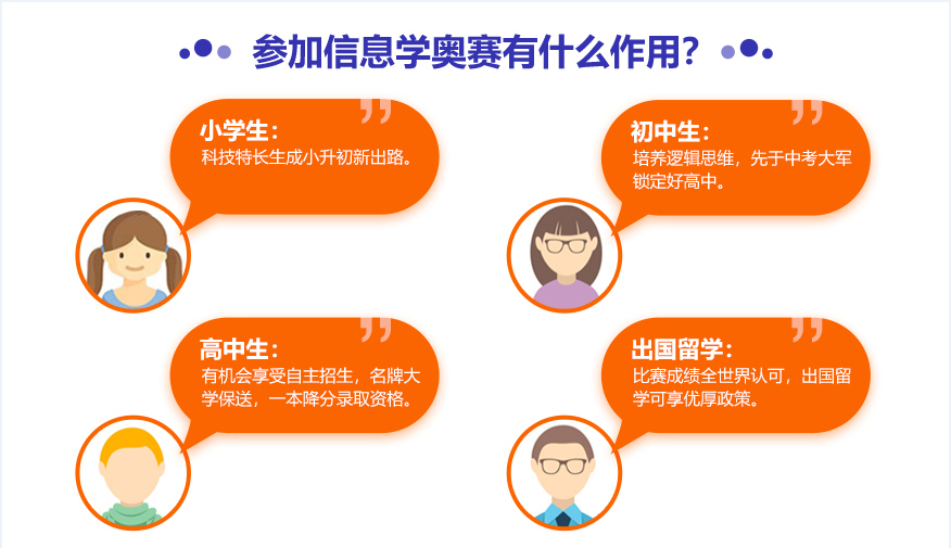 课程作用