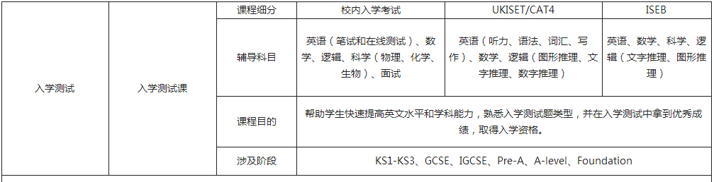 课程介绍