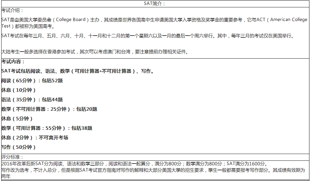 课程介绍