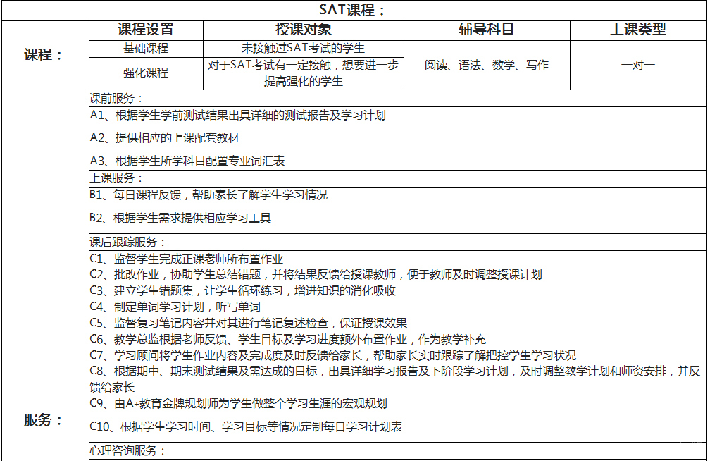 课程介绍