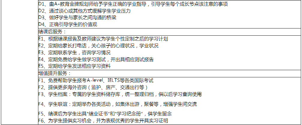 课程介绍
