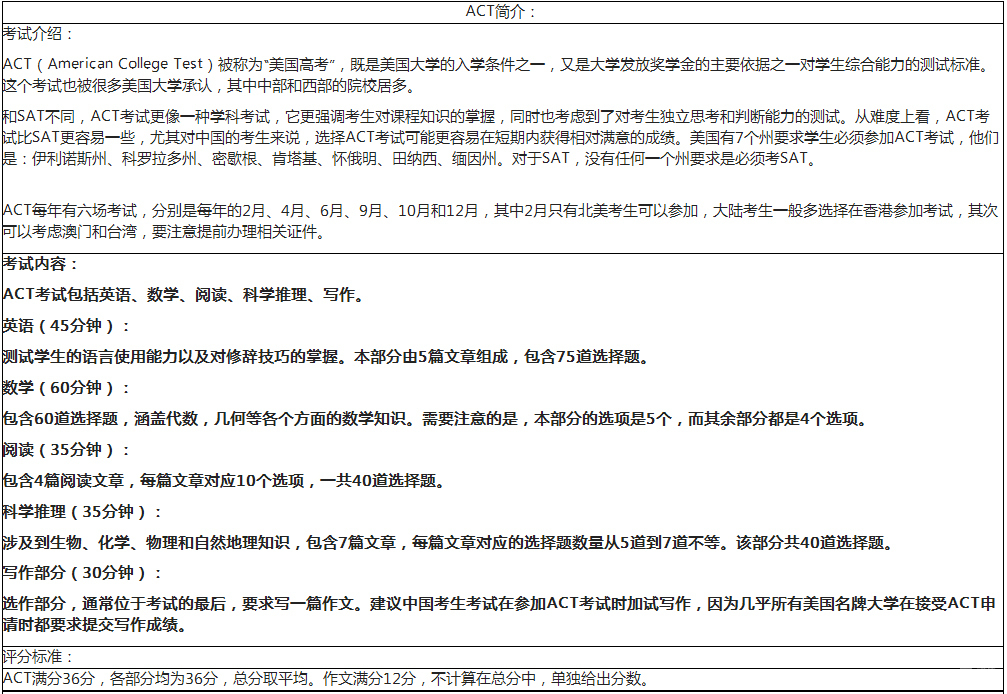 课程介绍