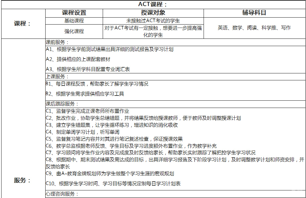 课程介绍