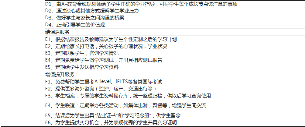 课程介绍