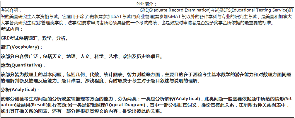 课程介绍